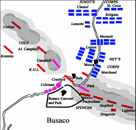 The Battle of Busaco